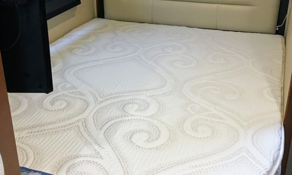 Comfort Custom Mattresses & Marine Bedding Inc.