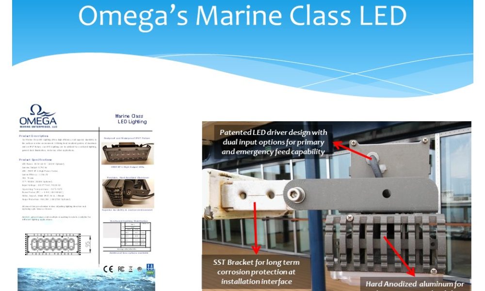 Omega Marine Enterprises LLC.